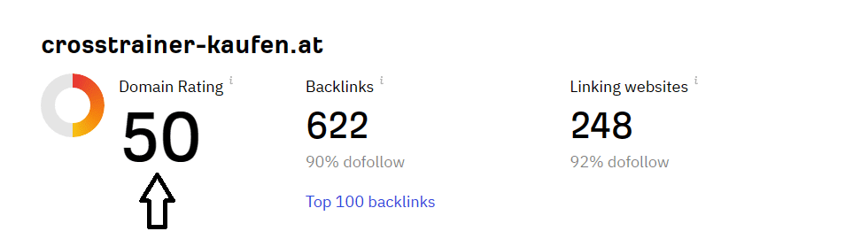 Domain Authority, Nischenseite kaufen