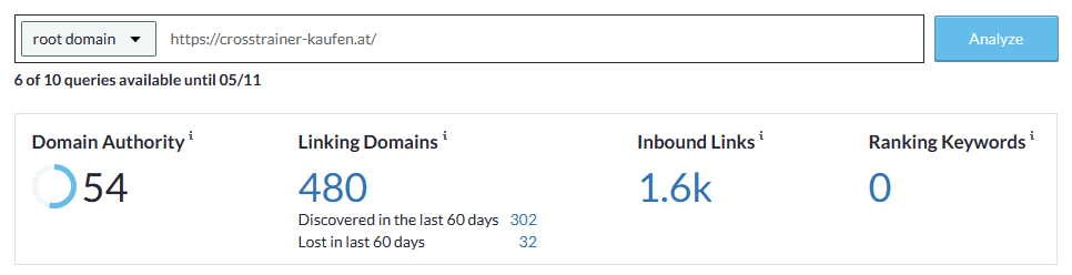 Moz Domain Authority Checker