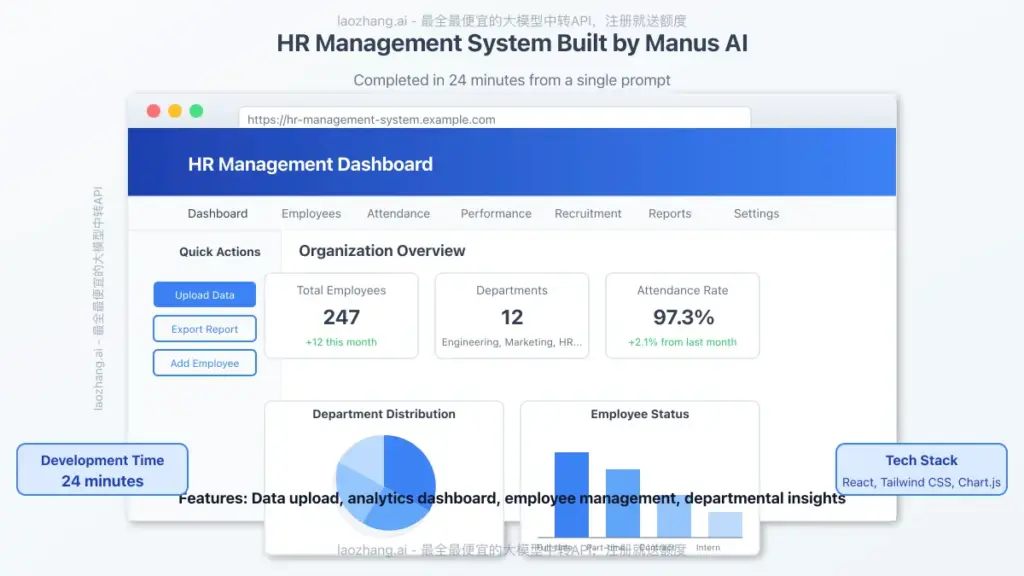 Manus ai Website