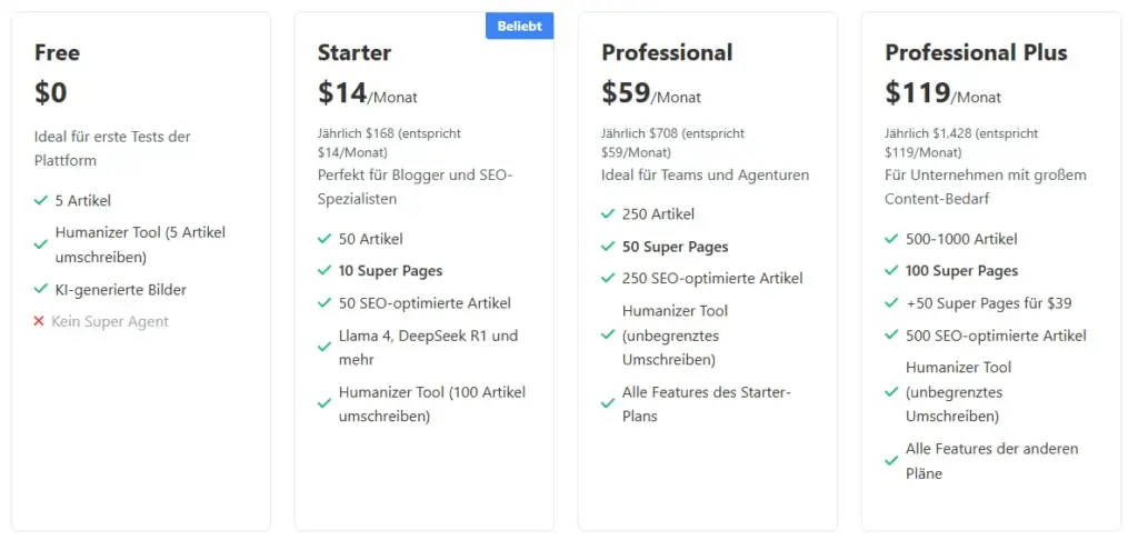 SEOWriting.ai Preise 2025